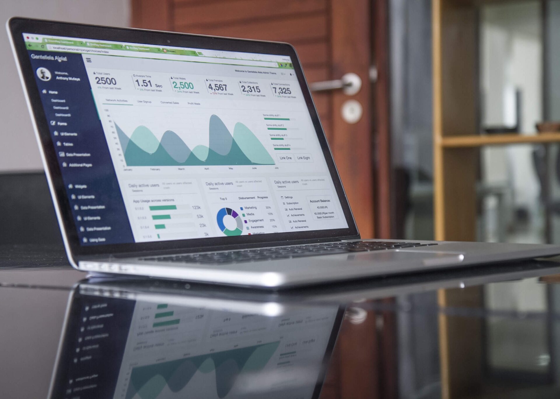 Penggunaan Teknologi dalam Perbankan Syariah (Fintech Syariah)