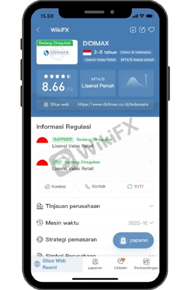 MANTAB ! Didimax Broker Forex Indonesia Skor Terbaik Dan Bebas Keluhan